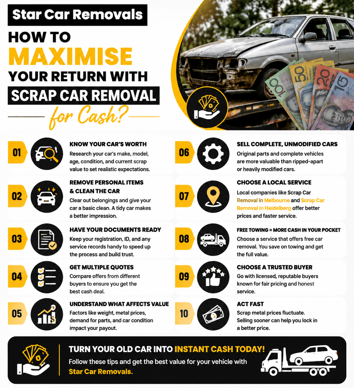 Scrap Car Removal Melbourne