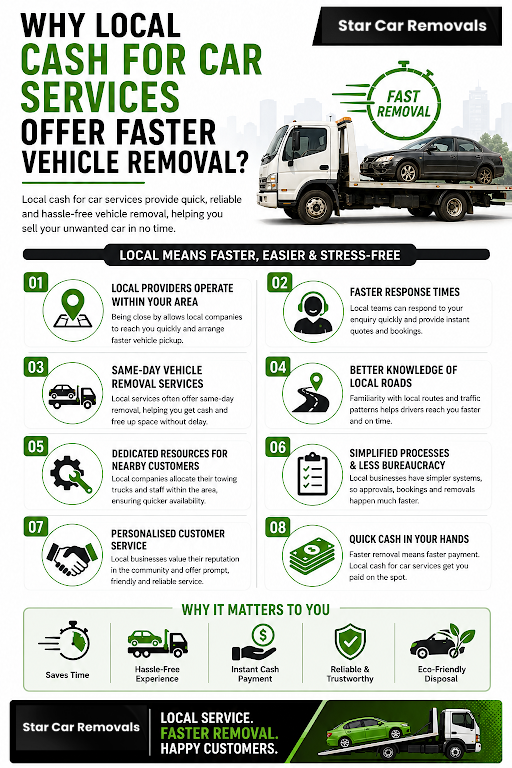 Why Local Cash for Car Services Offer Faster Vehicle Removal