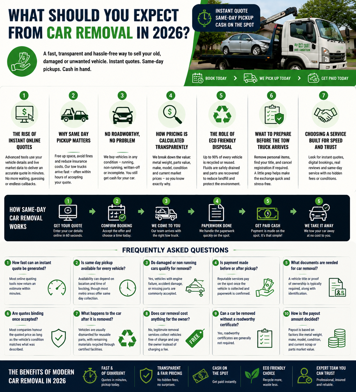 Scrap Car Removal